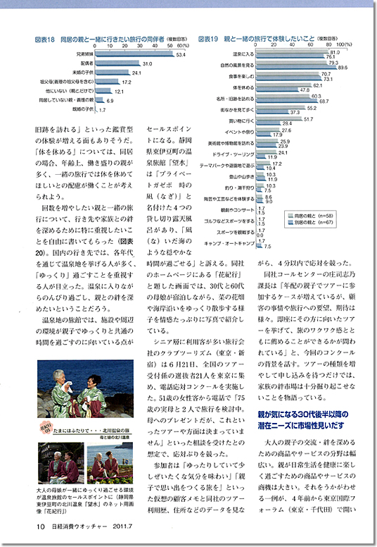 日経消費ウオッチャー