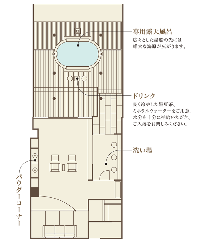 日のなごり 平面図