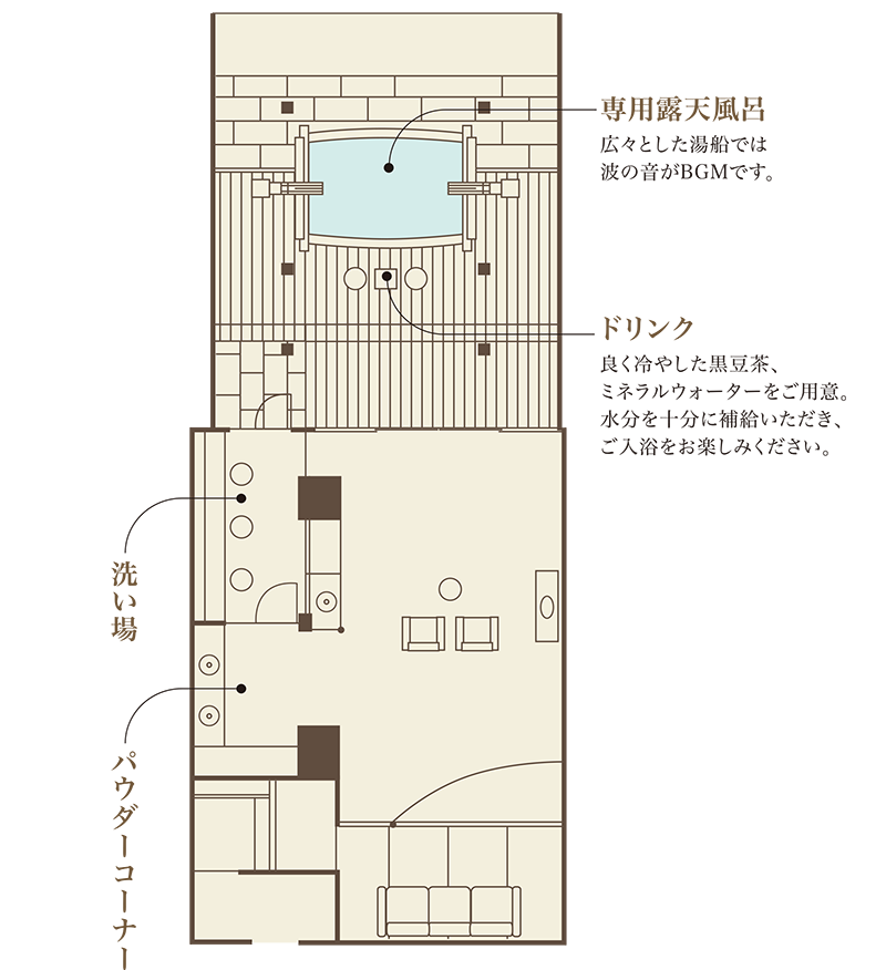 波まくら 平面図