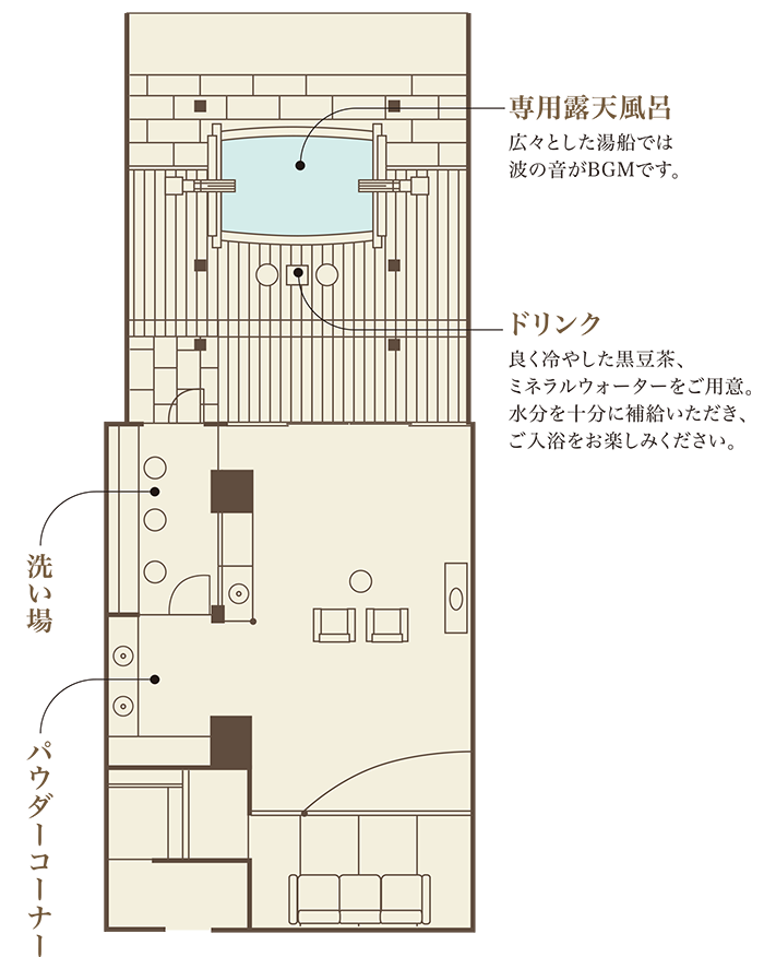 波まくら 平面図