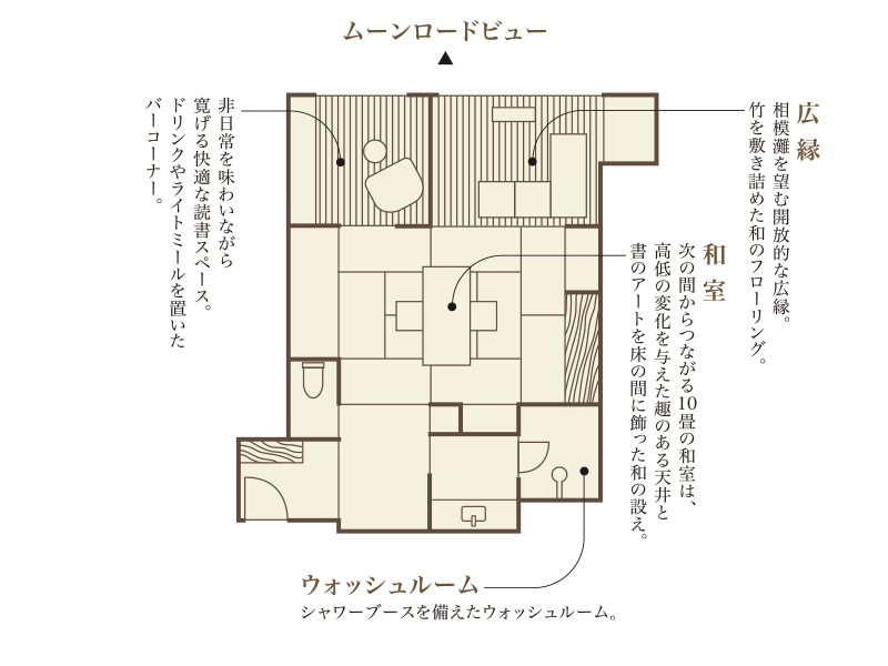 藤平面図