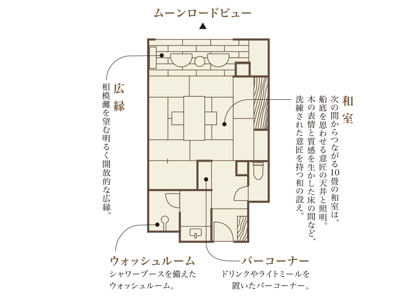 薄紅平面図