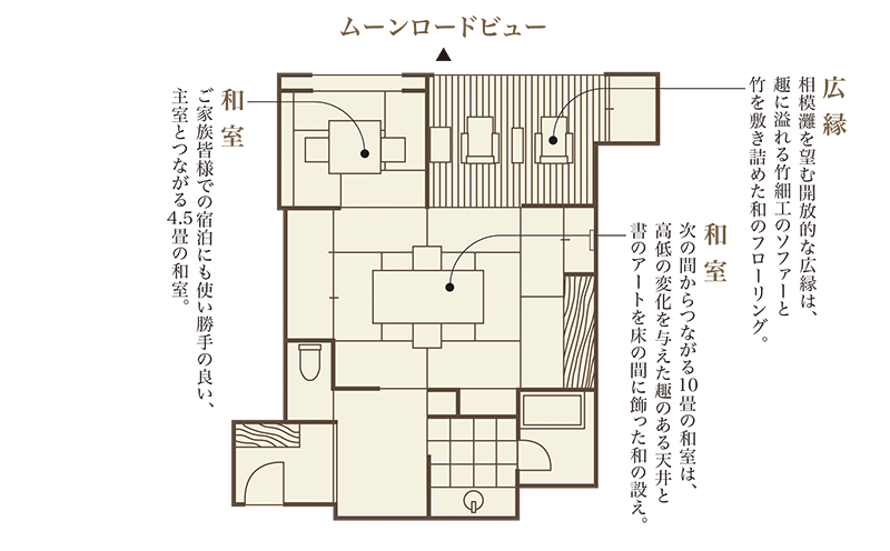 万二郎平面図