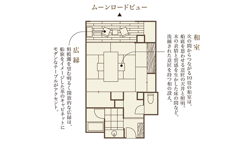 万三郎平面図