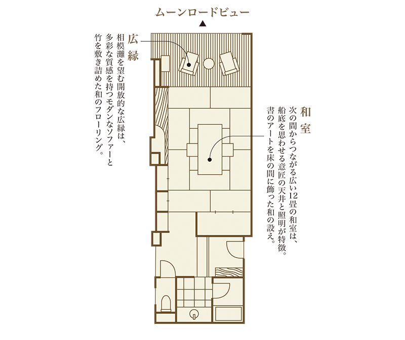 遠笠平面図